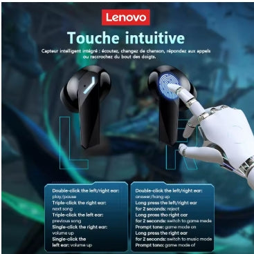 Lenovo GM2 PRO MAX Wireless Bluetooth 5.4 L Earphones