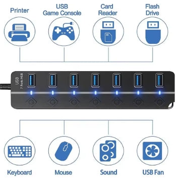 USB 3.0 HUB 5Gbps, 7 Ports