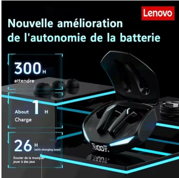 Lenovo GM2 PRO MAX Wireless Bluetooth 5.4 L Earphones