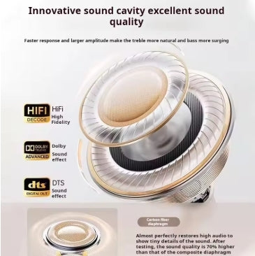 SONY M21 Bluetooth Stereo Wireless Headphones 