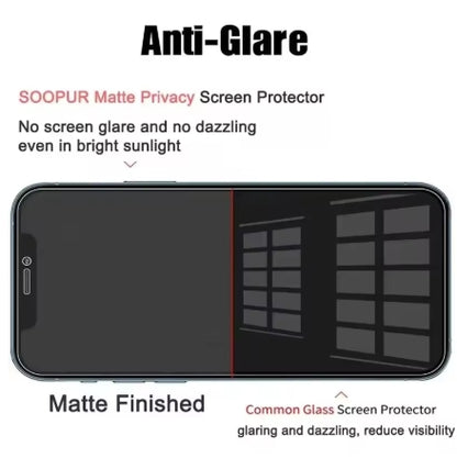 Anti-spy Screen Protector for iPhone 15 14 13 12 11 Pro Max Mini X XS Poly 7 8 6 Plus SE