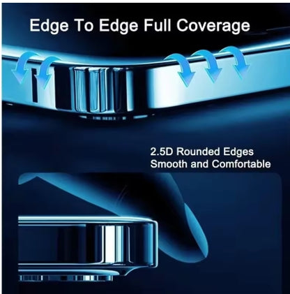 Anti-spy Screen Protector for iPhone 15 14 13 12 11 Pro Max Mini X XS Poly 7 8 6 Plus SE